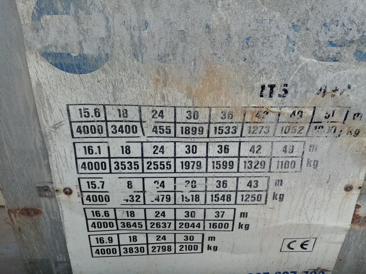 Gruas — imagem 86