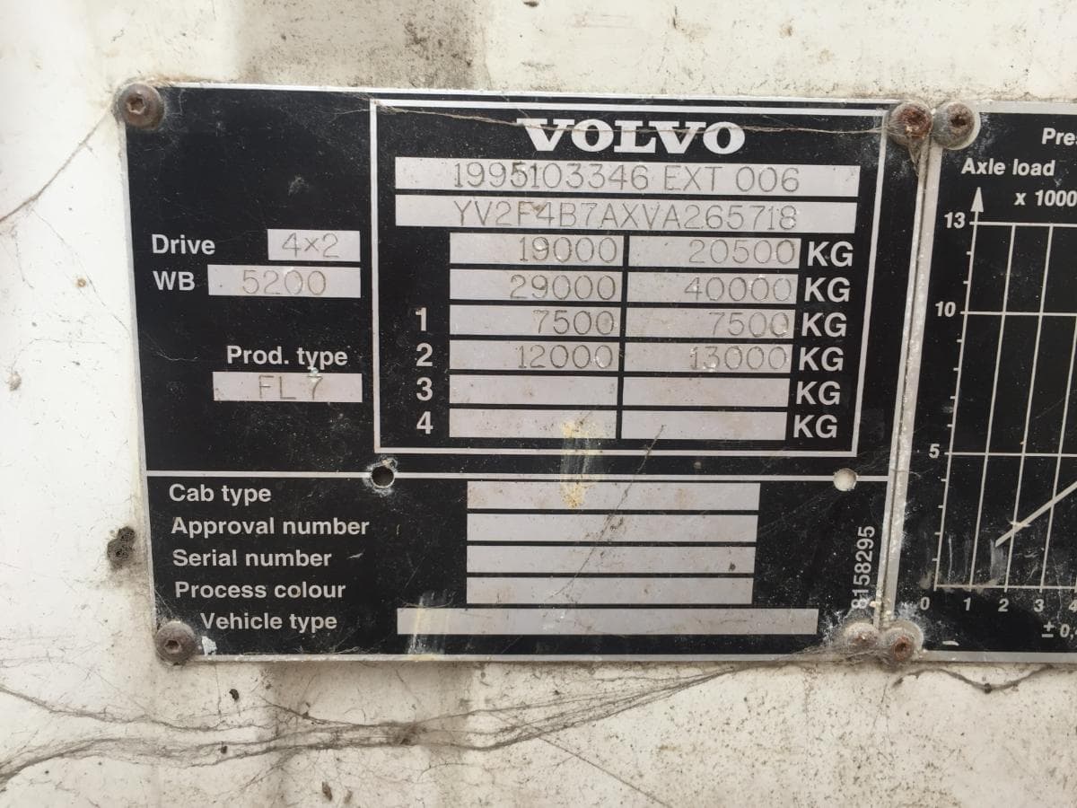 VOLVO FL 7-260 — imagen 10