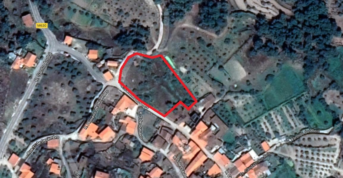 Proporção de Terrenos e Arrecadação · Carrazeda de Ansiães — imagem 32