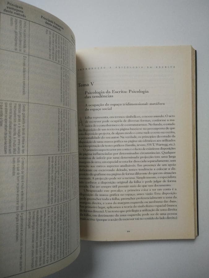 Introdução à Psicologia Escrita — image 3