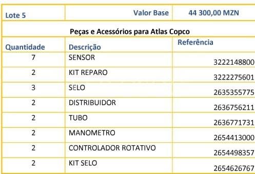 Peças e Acessórios para Atlas Copco ·