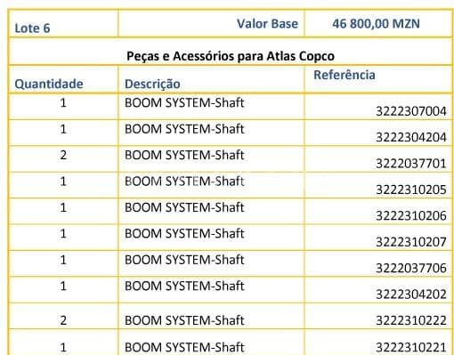 Peças e Acessórios para Atlas Copco ·