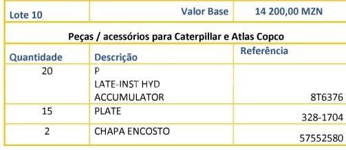 Peças / acessórios para Caterpillar e Atlas Copco · — imagen 1