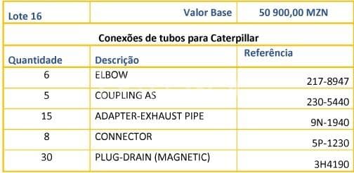 Conexões de tubos para Caterpillar · — imagen 1