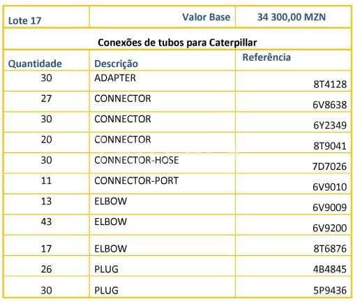 Conexões de tubos para Caterpillar · — imagen 1