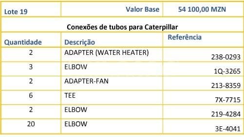 Conexões de tubos para Caterpillar · — imagen 1