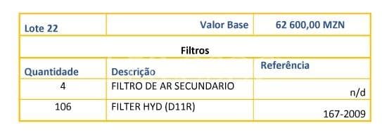 Filtros · — imagen 1