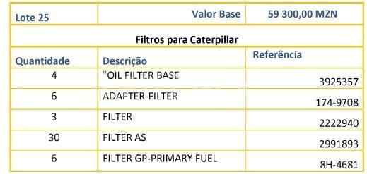 Filtros para Caterpillar · — image 1