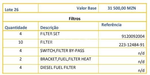 Filtros · — image 1
