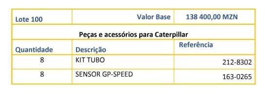 Piezas y accesorios para Caterpillar · — imagen 1