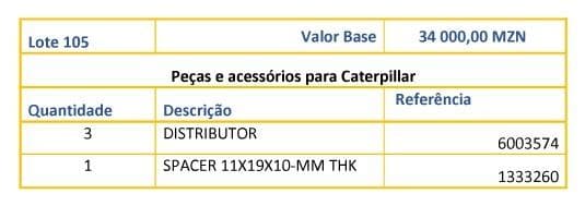 Piezas y accesorios para Caterpillar · — imagen 1