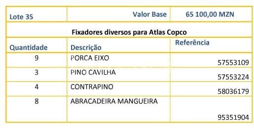 Fixadores diversos para Atlas Copco · — imagen 1