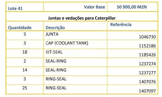 Juntas e vedações para Caterpillar · — imagen 1