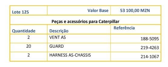 Piezas y accesorios para Caterpillar · — imagen 1