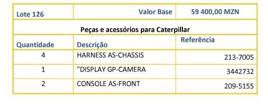 Piezas y accesorios para Caterpillar · — imagen 1