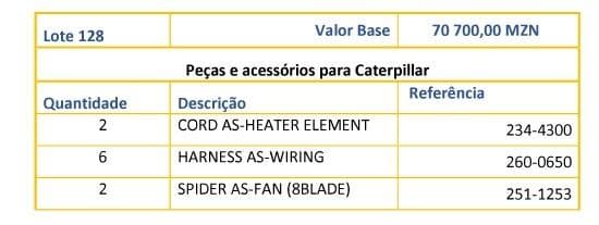 Peças e acessórios para Caterpillar · — image 1