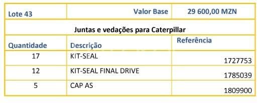 Gaskets and seals for Caterpillar · — image 1