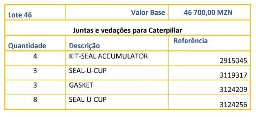 Juntas e vedações para Caterpillar · — image 1