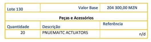 Peças e Acessórios · — imagen 1