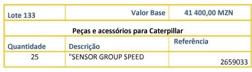 Piezas y accesorios para Caterpillar · — imagen 1