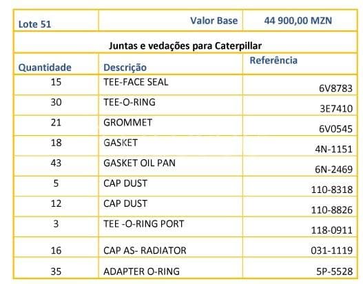 Juntas e vedações para Caterpillar · — imagen 1