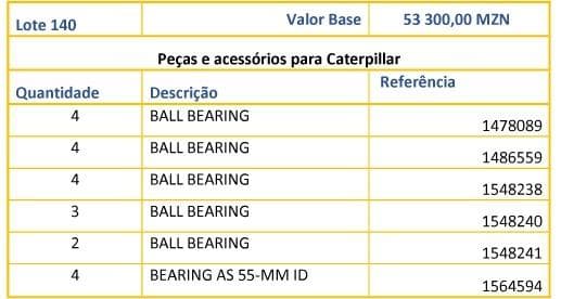 Peças e acessórios para Caterpillar · — image 1