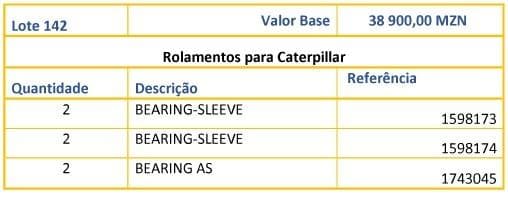 Rolamentos para Caterpillar · — imagen 1