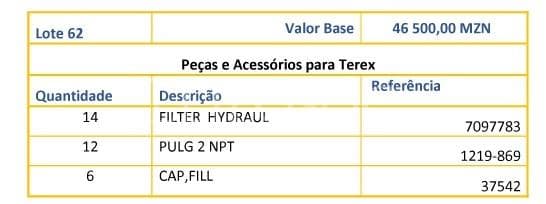 Peças e Acessórios para Terex · — imagen 1
