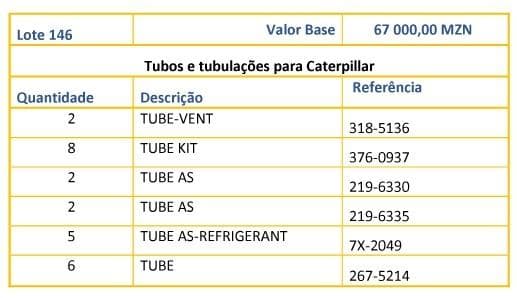 Tubes et tuyauteries pour Caterpillar · — image 1