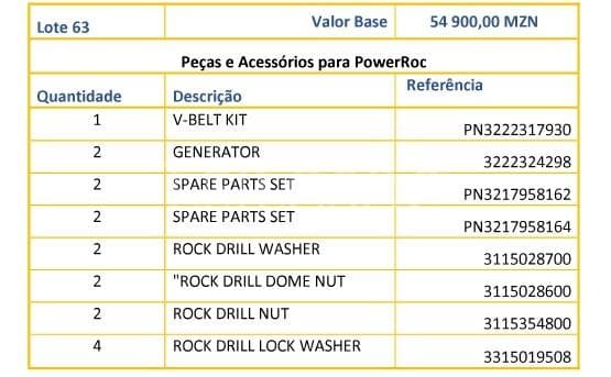 Peças e Acessórios para PowerRoc · — imagen 1