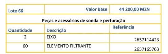 Peças e acessórios de sonda e perfuração · — imagen 1