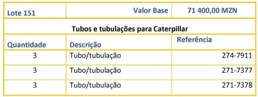 Tubos e tubulações para Caterpillar · — imagen 1