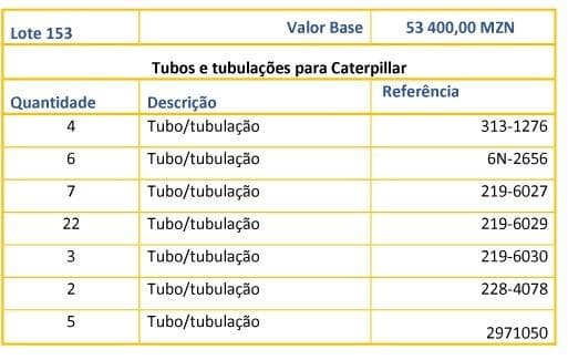 Tubos e tubulações para Caterpillar · — imagen 1