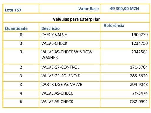 Válvulas para Caterpillar · — image 1