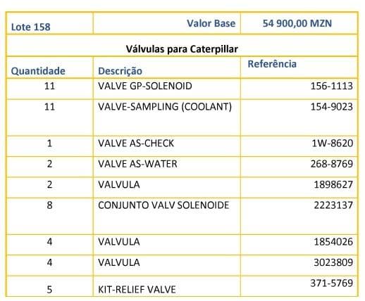 Válvulas para Caterpillar · — imagen 1