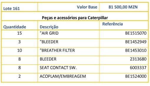 Pièces et accessoires pour Caterpillar · — image 1