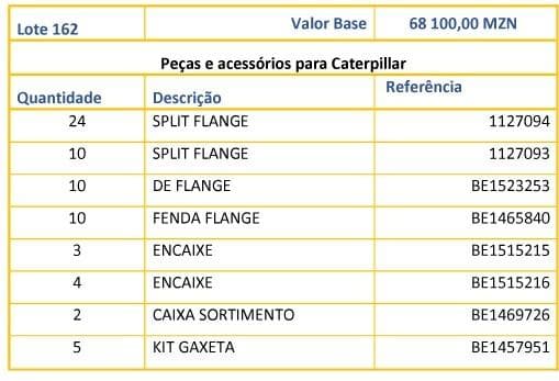 Peças e acessórios para Caterpillar · — imagen 1