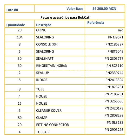 Peças e acessórios para BobCat · — image 1