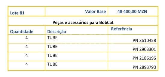 Peças e acessórios para BobCat · — imagen 1