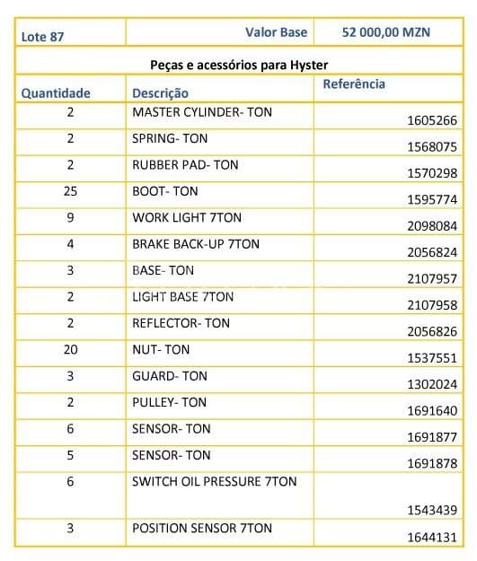 Peças e acessórios para Hyster · — imagen 1