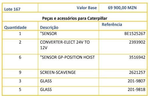Peças e acessórios para Caterpillar · — image 1
