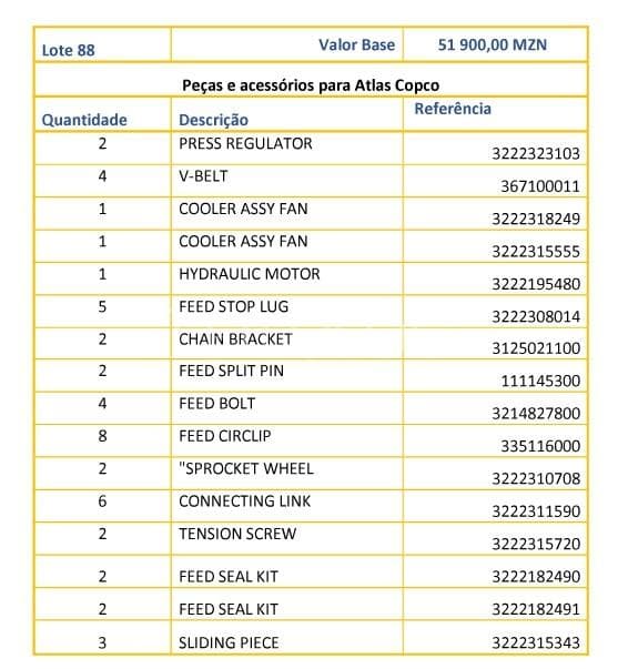 Piezas y accesorios para Atlas Copco · — imagen 1