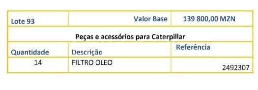 Piezas y accesorios para Caterpillar · — imagen 1