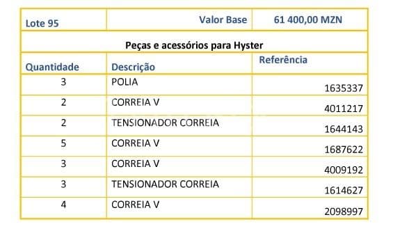 Peças e acessórios para Hyster · — imagen 1