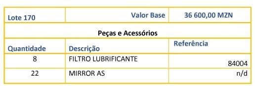 Peças e Acessórios · — imagen 1