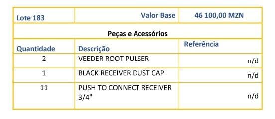Peças e Acessórios · — imagen 1