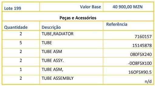 Peças e Acessórios · — image 1