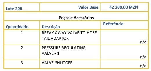 Peças e Acessórios · — image 1