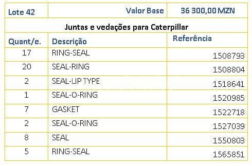 Juntas e vedações para Caterpillar · — image 1