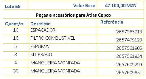 Piezas y accesorios para Atlas Copco · — imagen 1